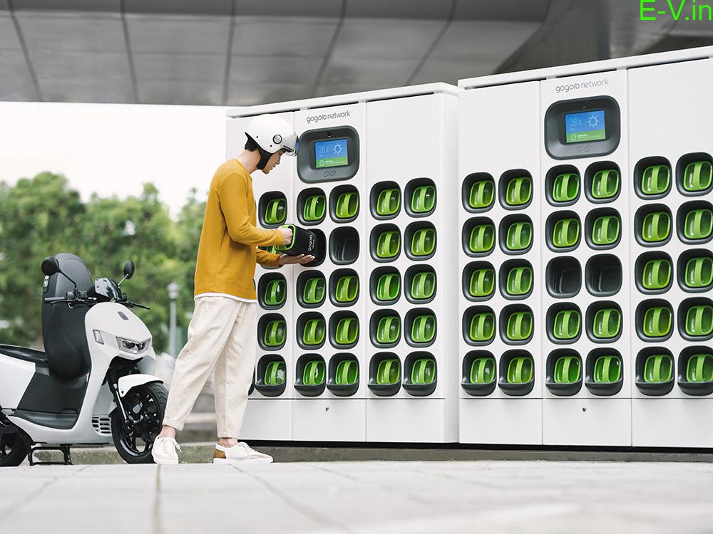 Battery-Swapping & Energy Operators